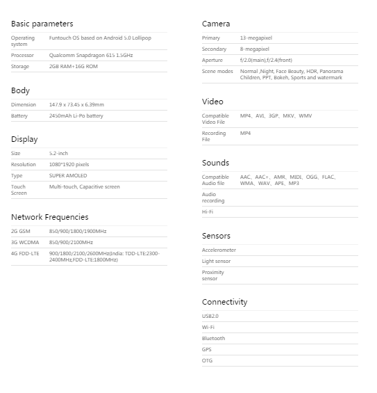 25 Basic Parameters X5Pro
