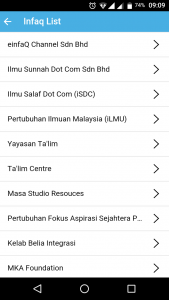 Senarai badan kebajikan