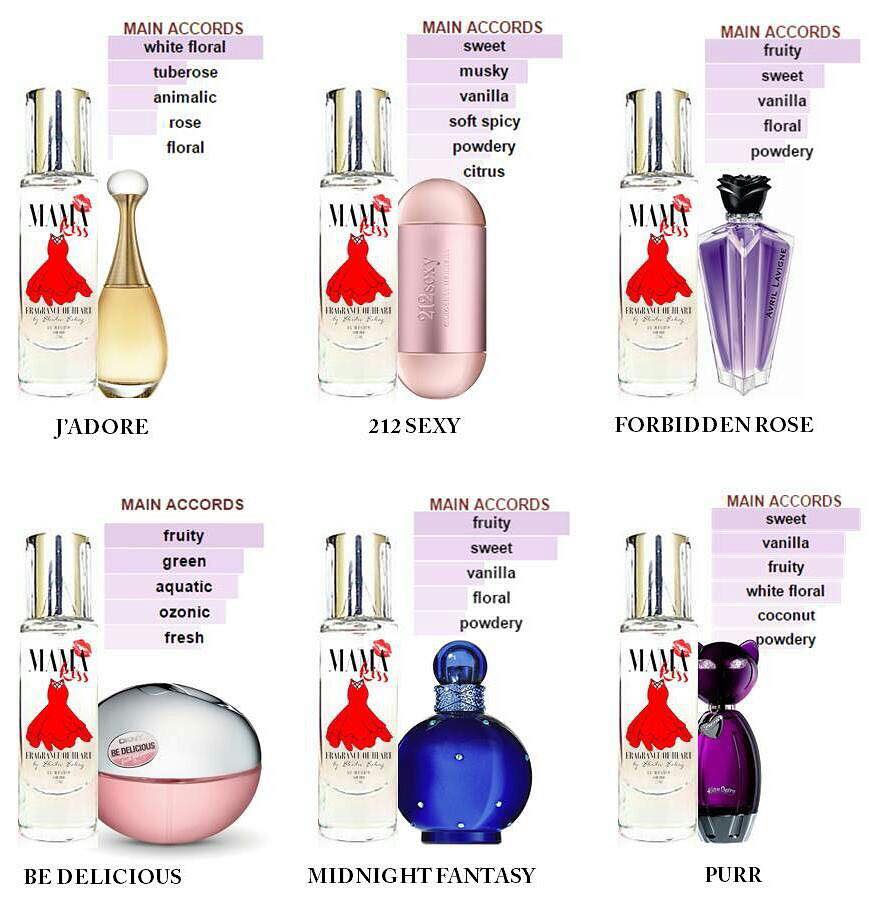 MAMAKISS Wangian Wanita