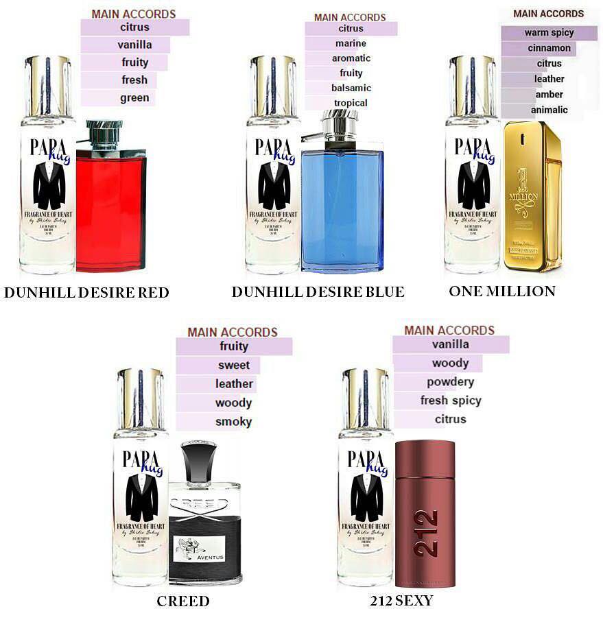 PAPAHUG Wangian Lelaki