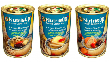 NutriSUP
