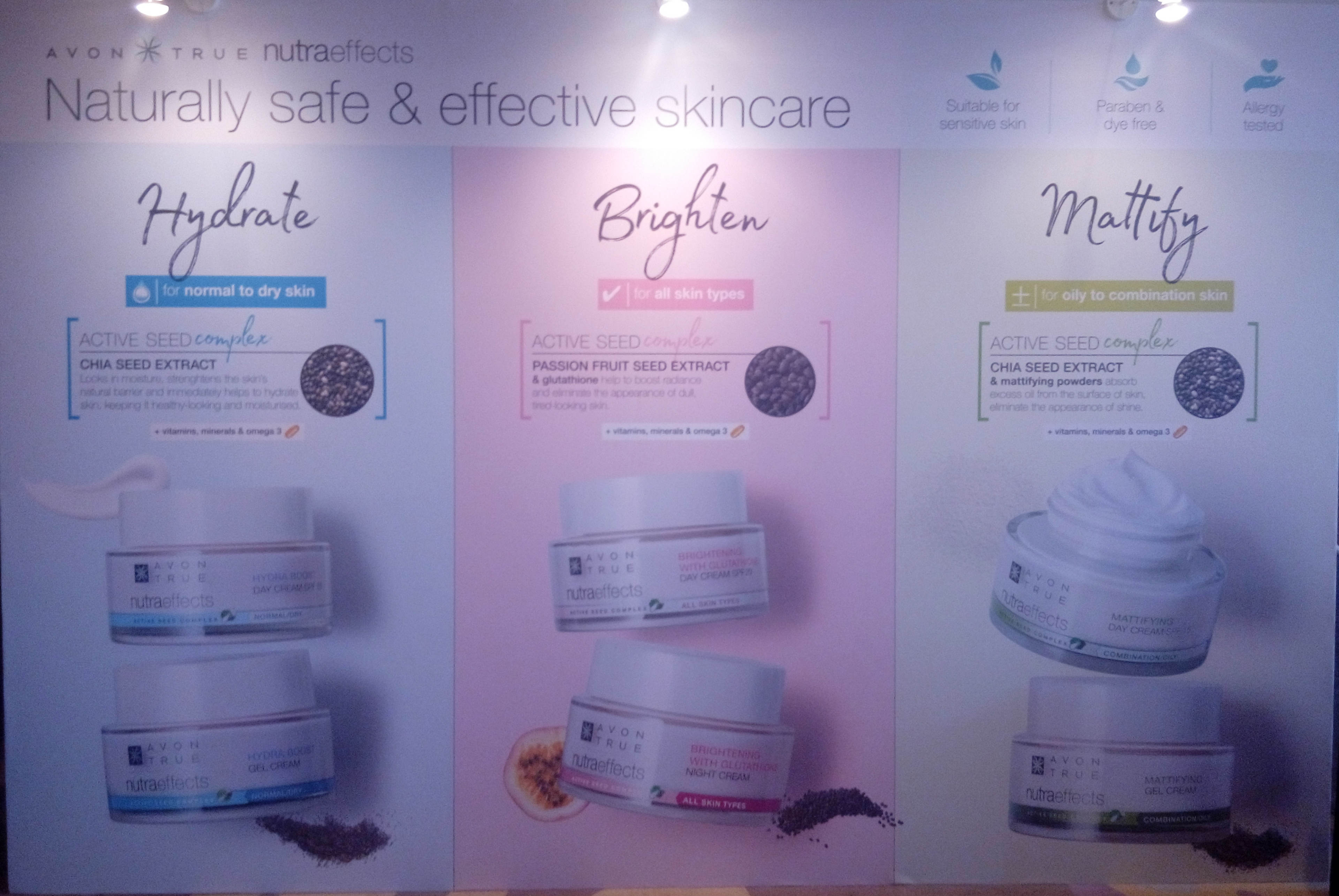 Nutraeffects