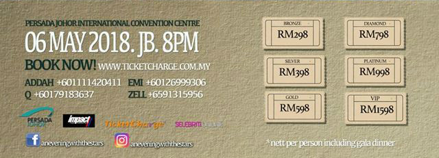 Harga Tiket