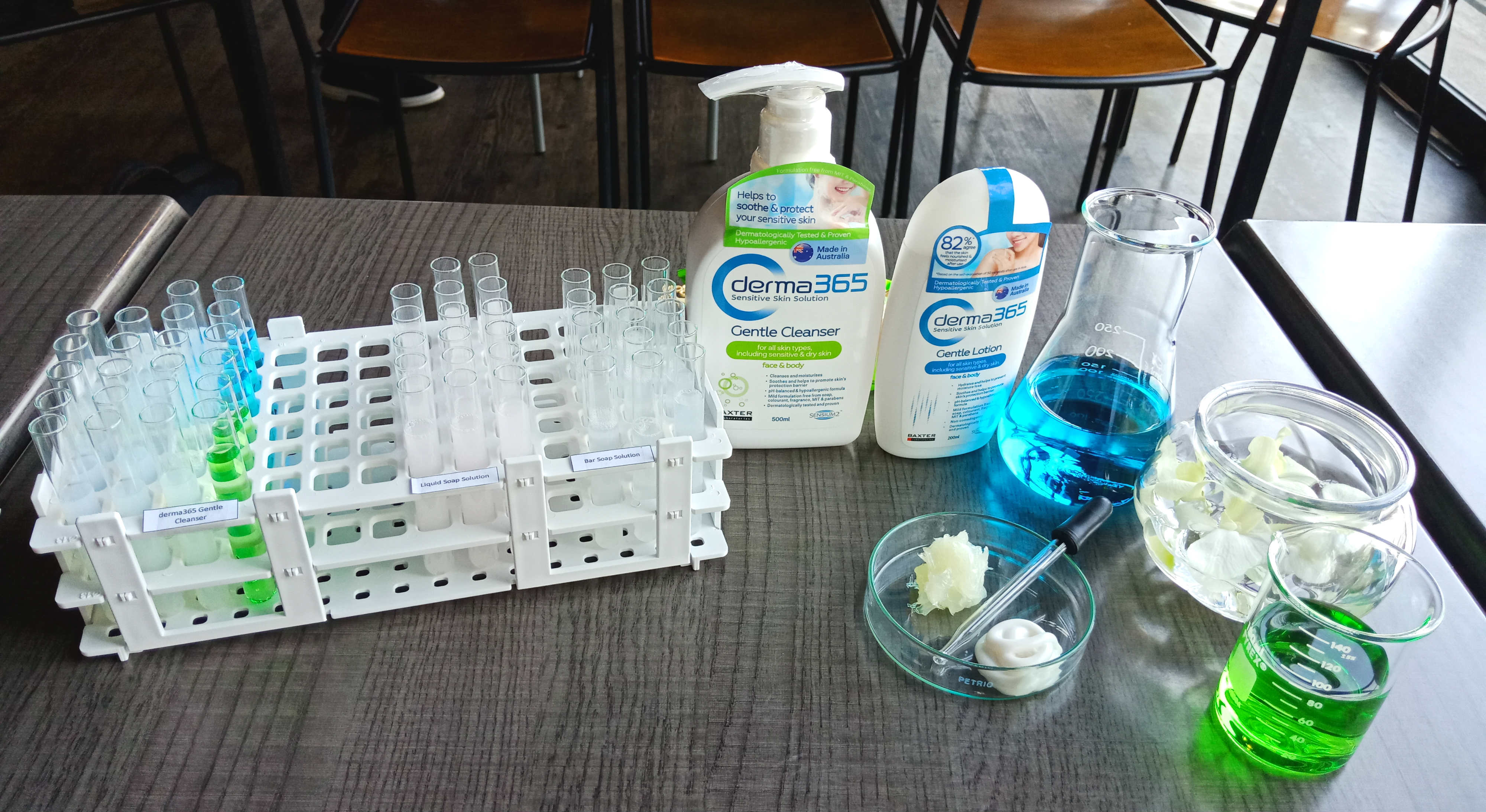 Experimen