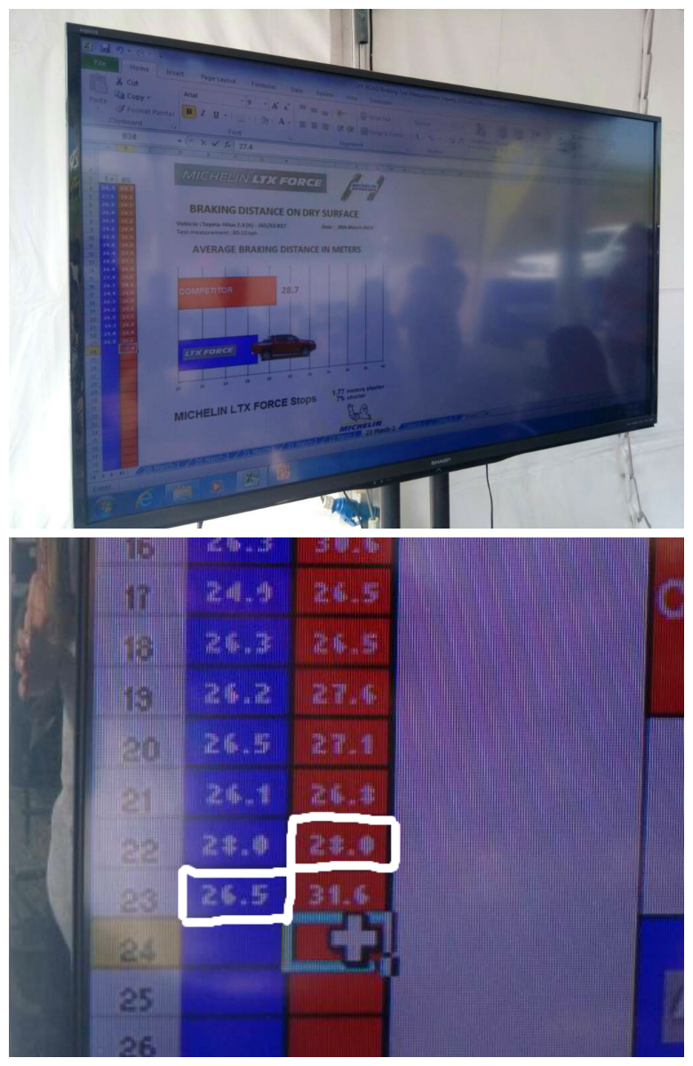Result Breaking Test