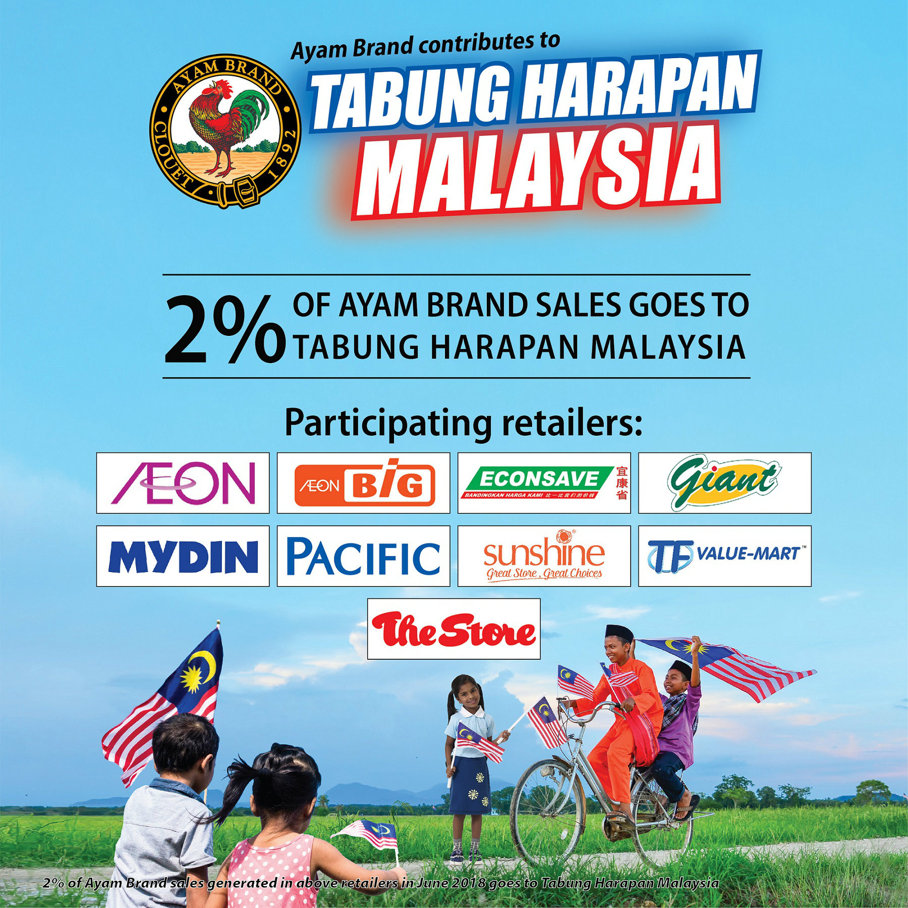 Ayam Brand Sokong Tabung Harapan