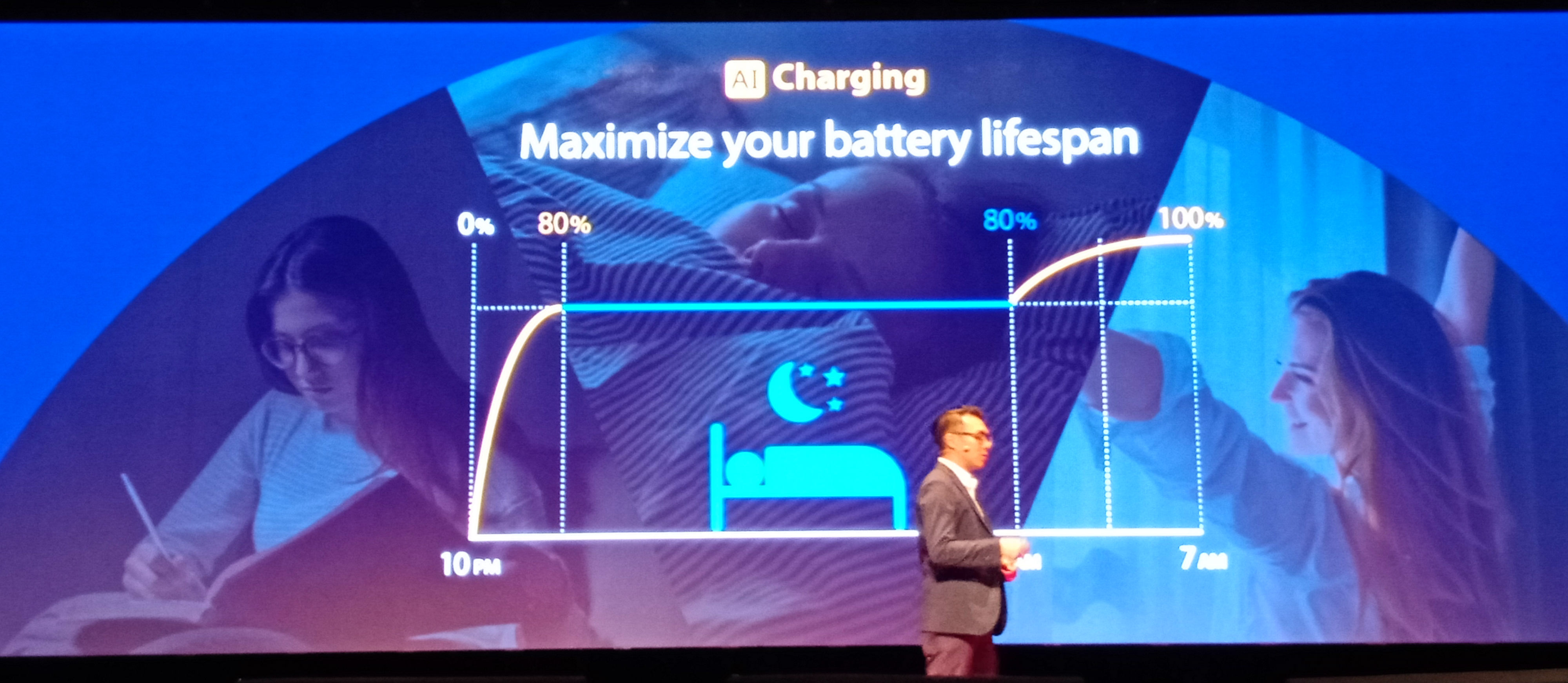 AI Charging