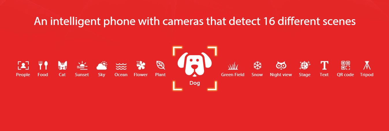 AI Intelligent Phone