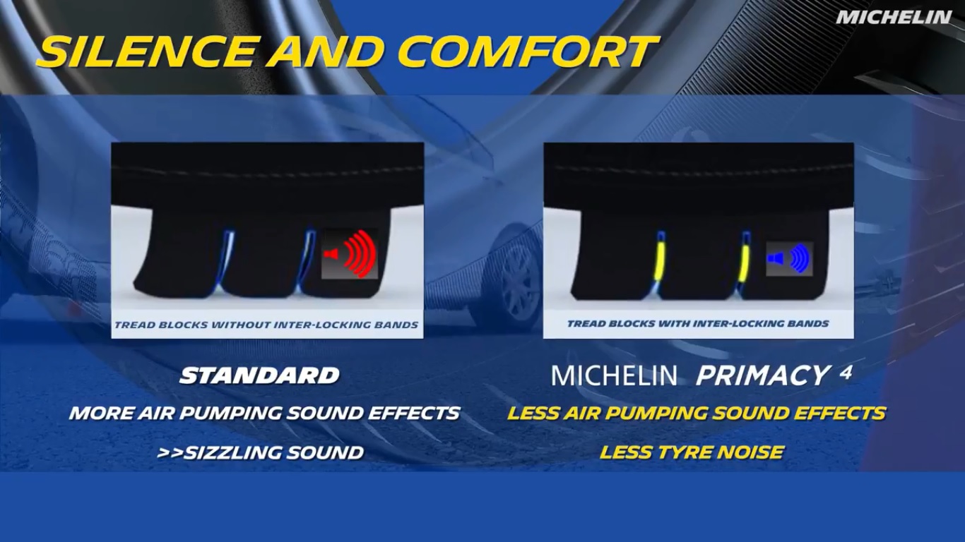 2nd-Generation Silent Rib Technology