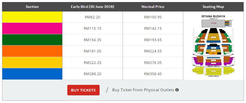 AirAsiaRedTix - Ticket Price