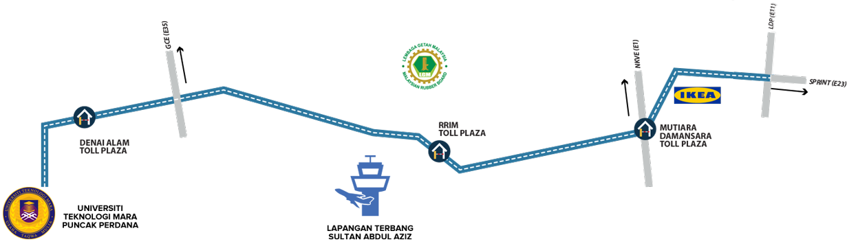 Damansara - Shah Alam Elevated Highway