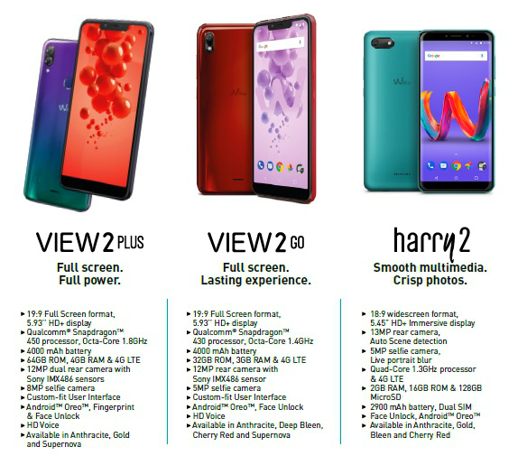 Koleksi View 2 dan Siri Y