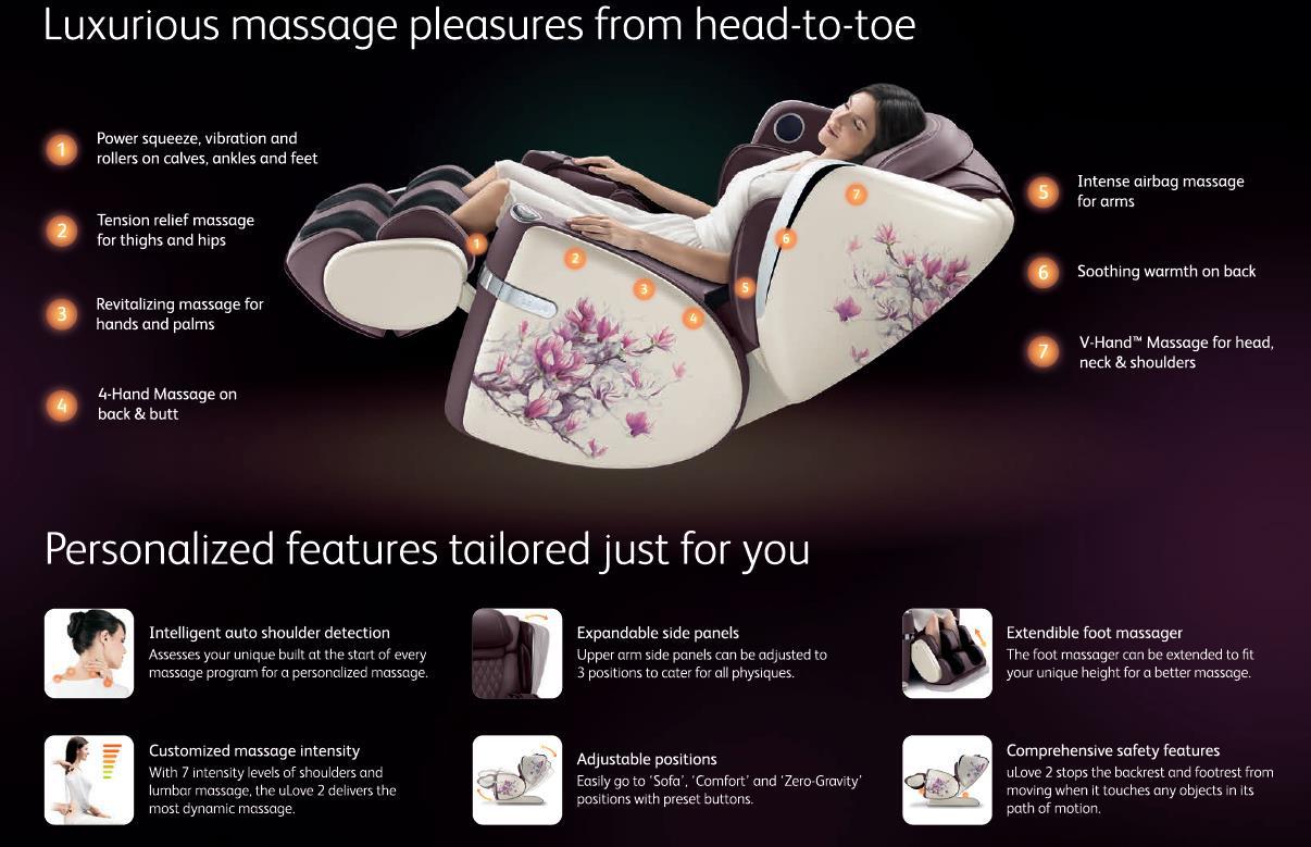 Pengalaman Urutan Kelas Pertama