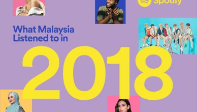 Spotify MY – Wrapped_2018 –Infographic banner