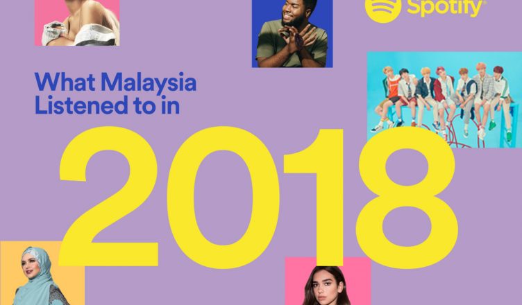 Spotify MY – Wrapped_2018 –Infographic banner