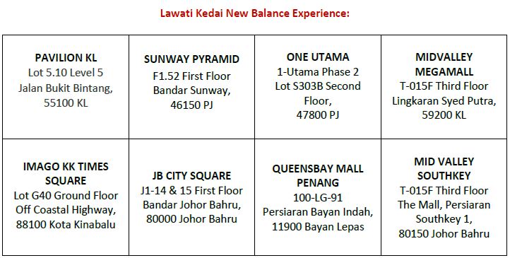 Kedai New Balance Experience