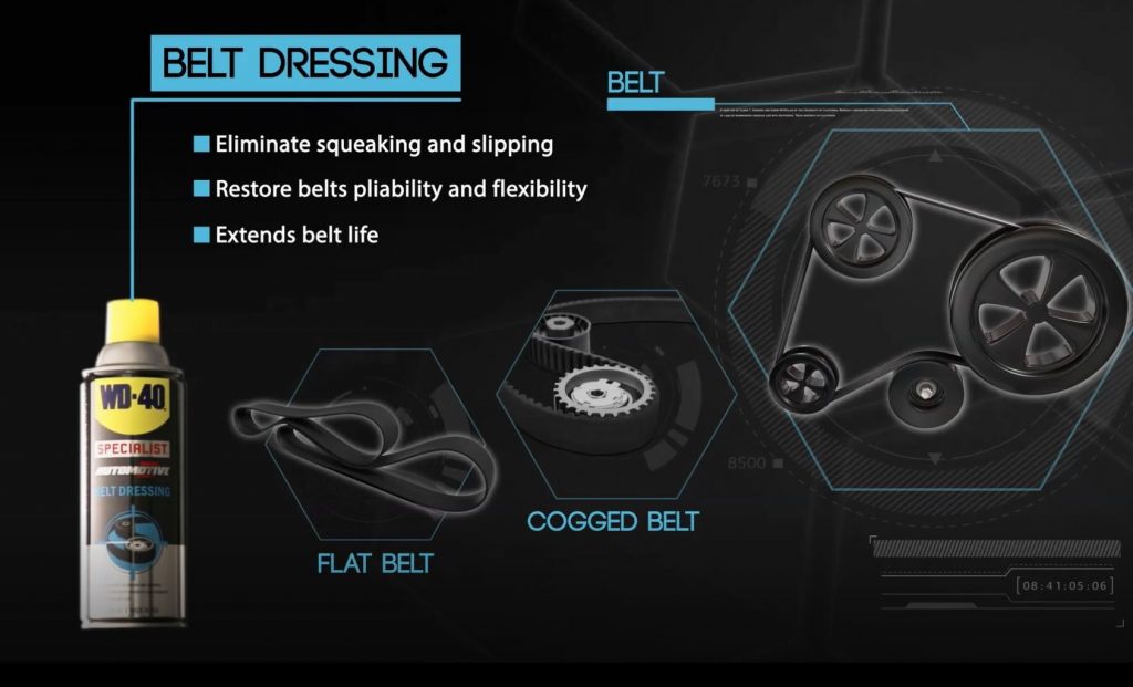 benefit belt dressing