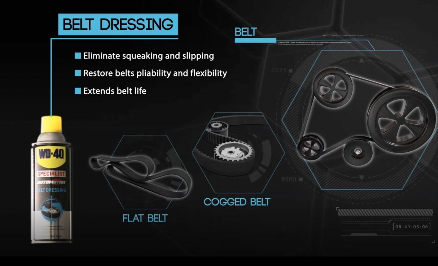 Bagaimana melindungi tali sawat atau timing belt kereta anda supaya