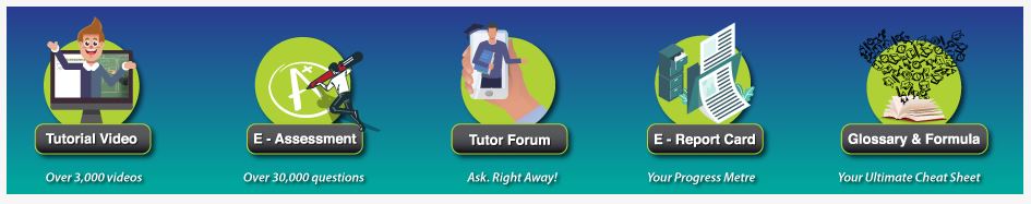 iTTV e-Learning modules