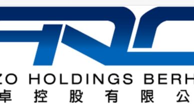 Anzo Holdings Berhad logo