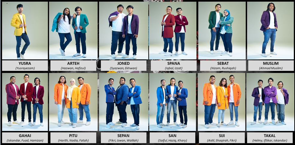 Mencari Sepahtu Yang Hilang