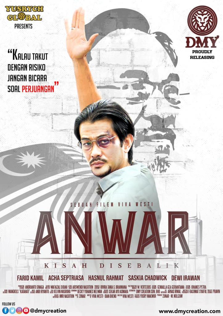 The Untold Story: ANWAR